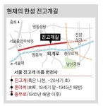 [스무 고개, 수많은 이야기 1] 진고개 점령한 일본인, 혼마치로 바꿔 식민화 거점 삼아