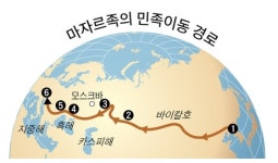 헝가리 세운 ‘마자르족’ 조상은 부여계 기마민족