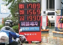 10월 증시 대폭락설, 진원지는 치솟는 에너지·원자재 값