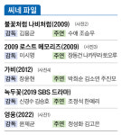 300만명 넘게 본 ‘영웅’, 영화도 민심을 천심으로 여길 때 성공