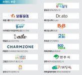 제주에스에프(영) | 고객 중심 경영 앞장서고, 친환경차 부품 국산화…제주개발공사·코리아에프티 8연속 수상 영예