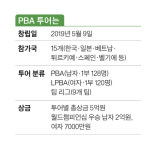 세계 당구 고수들 K구장의 결투…‘롱롱남매’ 최다승 나이스 큐!