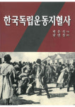“역사가 없으면 민족도 없다” 민족사학 개척한 임정 대통령