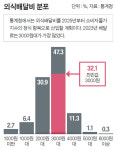 썬라이더프랜차이즈스토어베스트라이프 | 전에 없던 전문 라이더 등장…음식 배달료 얼마면 될까 [이태환의 세상만사 경제학]