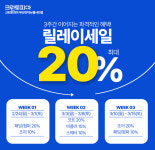 부산 만덕동 크린토피아 뉴웰시티점, 릴레이 최대 20% 할인 프로모션 진행
