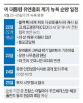 유엔총회 참석하는 이 대통령, 트럼프와 회담은 없다