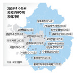 이 대통령 “공공주택 임대, 역세권 좋은 곳에 공급해야”