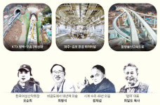 새 길 여는 현장들, 내 길 가는 사람들