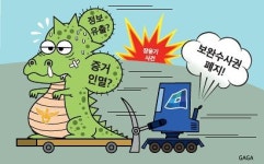 [중앙SUNDAY 카툰] 막무가내 질주