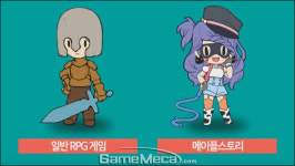 [메카 추천 코디] 메이플스토리2 스킨 제안, 옷 잘 입는 남자 되기