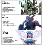 [아이마 직업분석] 위대한 문명의 창조사 마법사 공략
