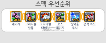 [직업 육성 공략] 메이플스토리 비욘드 플레임 위자드 스킬트리와 스탯 정보