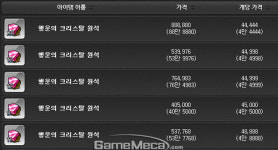 [메이플스토리 꿀팁] 무자본 유저를 위한 메소벌기 콘텐츠 채광