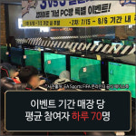 구단 업그레이드 기회! 피파온라인3 3vs3 롤플레이 PC방 이벤트 시즌2 임박