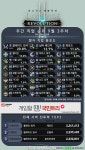 [메카 랭킹] 리니지2 레볼루션 9월 3주차, TOP6 점유율 70% 돌파