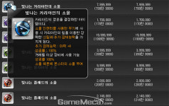 [메이플스토리 꿀팁] 스탯 공격력 상승을 위한 ‘소울웨폰’ 만드는 법