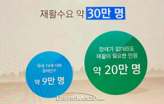 사회공헌 600억에 두 번째 어린이재활병원까지, 착한넥슨