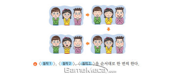 초등학생 코딩 교과서, 프로그래밍 언어보다 개념에 집중