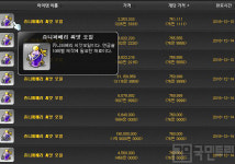 [메이플스토리 꿀팁] 가치 있는 ‘기타 아이템’, 상인에게 판매하지 마세요
