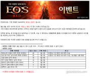 1세대 MMORPG 매력 담은 에오스 레드 정식 출시