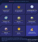 메이플스토리 ‘헤이스트 플러스’, 개편된 미션과 매력적인 보상으로 돌아왔다