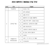 올해의 게임은? 2019 게임대상 네티즌 투표 시작