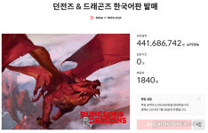 디앤사인브라더스 | 크라우드 펀딩으로 국내 출간된 D&D, 품질과 번역 문제로 논란