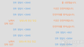 [달빛조각사 꿀팁] 2.0 업데이트 후 효과적인 ‘경험치 획득’ 방법