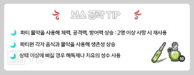 [달빛조각사 꿀팁] 근거리 직업은 HP 1만 확보, ‘뒤틀린 심연’ 정보 총정리