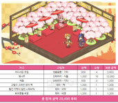 [메카 러브하우스] 프린세스 커넥트 6월 1주차, 벚나무 밑에서 즐기는 티타임