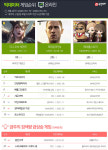 [주간 빅데이터 게임순위] 5월 4주차, 모바일게임 2위 자리 각축전 치열