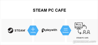 스팀 PC방 서비스, 플레이위드가 10월 시작한다