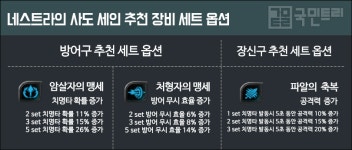 [세븐나이츠2] 치명타로 점점 강해지는 PVP 근접 딜러, ‘네스트라의 사도’ 세인