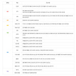 신규 직업 ‘슬레이어’ 등장, 엘리온 ‘진영을 가르는 대검’ 이벤트 개최