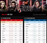 대세빛고을ACE | [랭커 추천 세팅] A3: 스틸얼라이브 - 배틀로얄 5시즌 1위, ‘Ace꼬북’의 추천 스킬