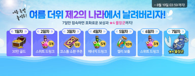 새 보스 등장! 제2의 나라 차원의 경계 ‘노하화산’ 추가