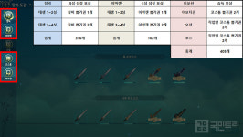 [제2의 나라 꿀팁] 잊지 말고 챙기세요, 뽑기권 보상 모음