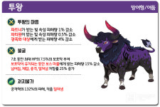 [공커 위클리] 광복절을 맞아 특별한 작품을 만든 제2의 나라 여행자들