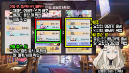[에버소울 꿀팁] 2월을 대비해 불사와 야수형 승급 재료를 모으세요