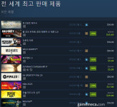 [오늘의 스팀] 국밥보다 싸다, 90% 할인하는 보더랜드 3