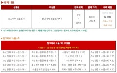 링커케이(LinkerK) | [공커 위클리] A3: 스틸얼라이브 육성 콘텐츠 확장에 관심 집중