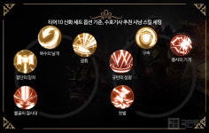 [A3: 스틸얼라이브 꿀팁] 수호기사 추천 티어10 신화 세트 옵션 및 스킬셋