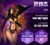 [공커 위클리] 블소 레볼루션 5년간의 각종 기록을 빛낸 사형들