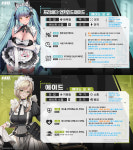 승리의 여신: 니케에 찾아온 메이드 프리바티