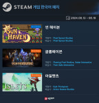 [스팀 한글로] 밭 갈다 용 잡으러 가는 농장 RPG 썬 헤이븐