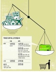 연회비 뽑고도 남아 중산층 사로잡은 VIP카드