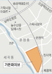 가든파이브 용지(활성화단지 내 2개 부지), 6700억원에 팔렸다