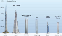 1km 넘는 초고층 건물, 사우디가 짓는다
