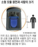 경제성·안전성 동시만족 소형 모듈原電