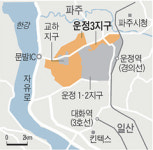 파주 운정3지구 신도시 개발, 2년만에 재개